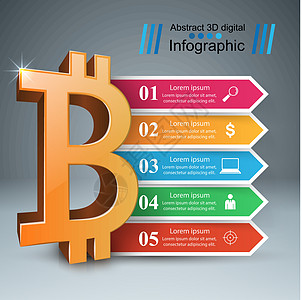 比特币五项纸信息图表圆圈货币硬币网络商业金子金属银行密码市场图片