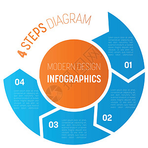 步过程现代信息图表图 圆圈中四个箭头的图形模板  4 个步骤或选项的业务概念 带有标签的现代设计矢量元素图片
