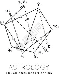 占星术宇宙图矢量背景木星月亮业力财富预言八字太阳过境插图海王星图片