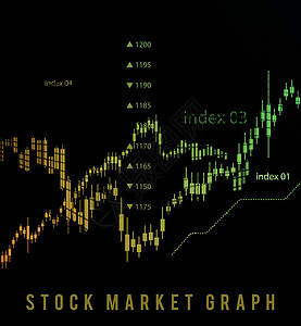 看跌朝积极方向改变股市图表的时间表 投资经济和在线贸易新金融工具的发展 韦克托生长数据利润互联网货币监视器插图烛台市场价格设计图片