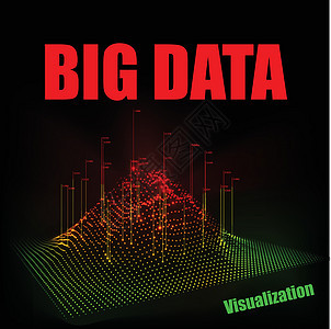 矢量抽象 3D 大数据可视化图片