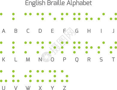 盲文字母 盲文是盲人或视障人士使用的触觉书写系统 矢量图图片
