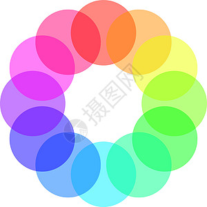 环中排列的部分透明彩虹频谱颜色圈 矢量插图;或图片