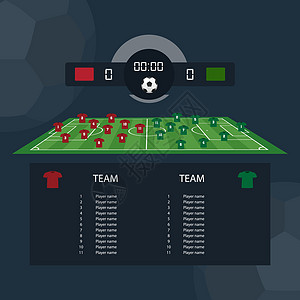 两个示例团队之间的足球比赛记分牌平面设计图片