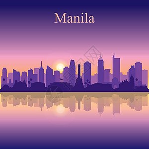 马尼拉城市剪影在日落背景图片