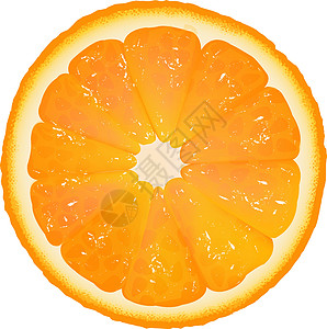 白背景橙色切片图片