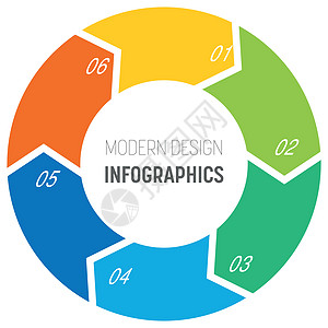 步过程现代信息图表 圆圈中四个箭头的图形模板 六个步骤或选项的业务概念 带有标签的不同颜色的现代设计矢量元素图片