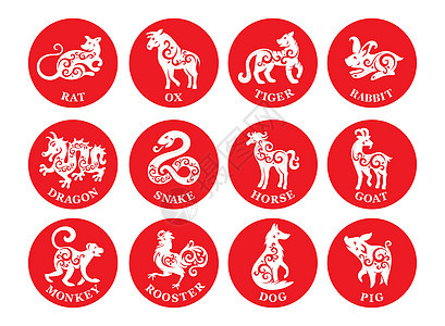 中国的zodiac 星号矢量公鸡内存卡通片艺术山羊绘画兔子老鼠日历八字图片