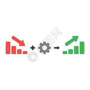 向下移动的销售条形图的矢量图标概念加上齿轮 eq图片