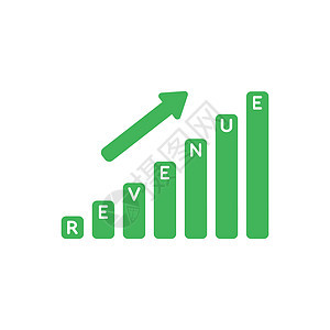 收入销售条形图移动 u 的矢量图标概念图片