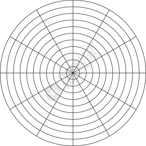 10个同心圆和30度阶梯的极地网格 空白矢量极图纸图片