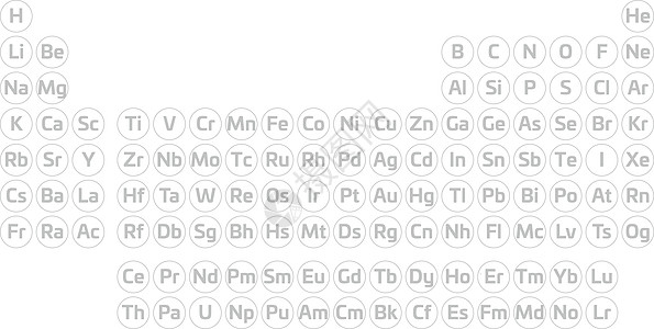元素周期表 带有化学元素符号的简单表格 黑色大纲矢量插图Black Group援助原子化学品海报物理材料电子化学图表质子图片
