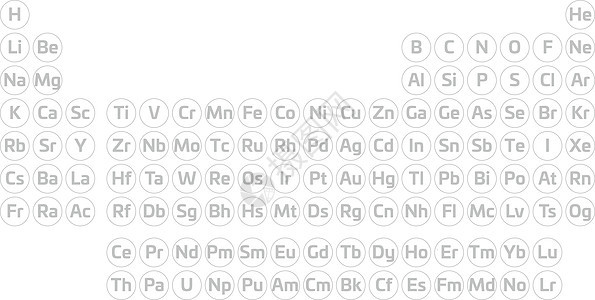 元素周期表 带有化学元素符号的简单表格 黑色大纲矢量插图Black Group援助原子化学品海报物理材料电子化学图表质子图片