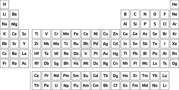 元素周期表 带有化学元素符号的简单表格 黑色大纲矢量插图Black Group图表重量电子数字援助海报化学化学品质子材料图片
