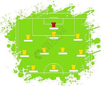 足球战术表 矢量图 五三战术方案图片