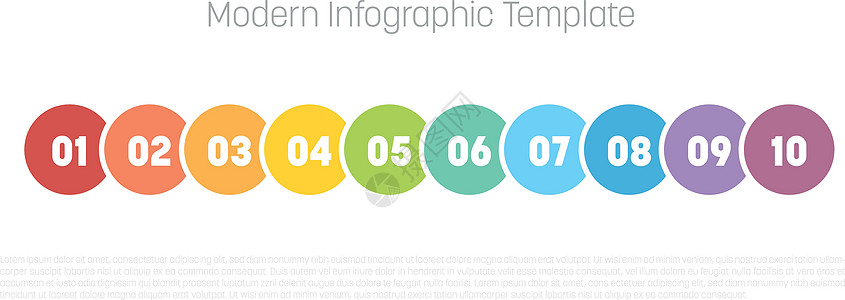 10 步过程现代信息图表 圆圈图形模板 10 个步骤或选项的业务概念 带有标签的不同颜色的现代设计矢量元素报告圆形横幅光谱推介会图片