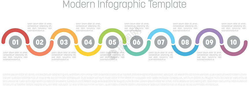 10 步过程现代信息图表 圆圈和波浪图模板 10 个步骤或选项的业务概念 带有标签的不同颜色的现代设计矢量元素推介会海浪数字网络图片