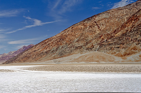 美国死亡谷国家公园Badwater盆地环境死亡风景蓝色岩石冒险峡谷沙丘山脉太阳图片