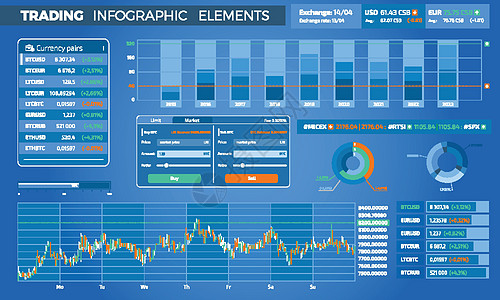 交易信息图表元素金融货币智力蜡烛成功咨询推介会体验商业速度图片