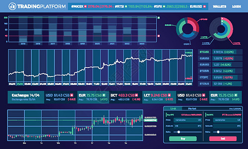 交易信息图表元素用户智力咨询创新数据货币日程交换密码公司图片