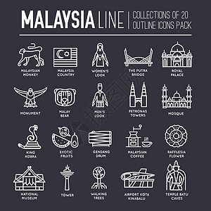 国家马来西亚旅游度假的地方和特色 一套建筑时尚人物项目纪念碑背景概念 图表传统民族线图标设计图片