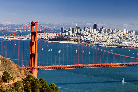 旧金山金门桥全景大桥海洋商业市中心天际建筑地标海滩城市摩天大楼中心图片