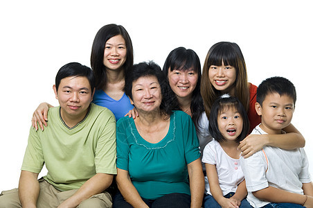 亚洲大家庭肖像背景图片