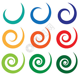 一组不同的形状圆圈插图涡流眩晕尖塔漩涡旋风蜗牛卷须创造力图片