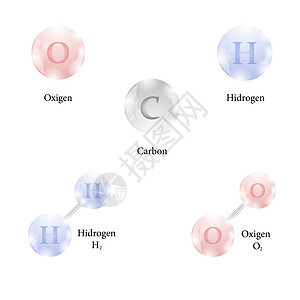 分子 周期表的化学元素图片