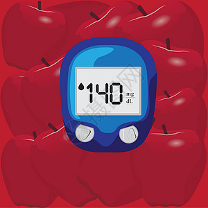 血糖水平的血液测试 它制作图案矢量疾病监视器医学药品医疗展示葡萄糖红色医生测量图片