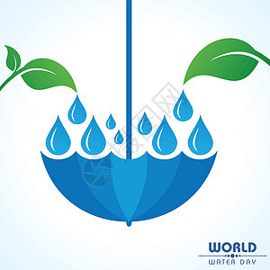 拯救自然理念世界水大蓝色植物环境健康行星插图农业生活横幅水滴图片