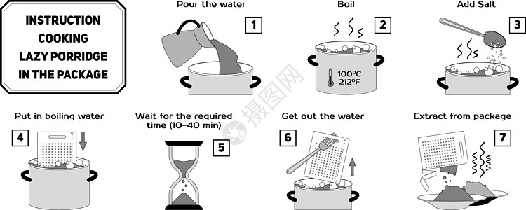 包装中的煮懒人粥的说明午餐稀饭时间信息小麦烹饪食物图表脚步谷物图片