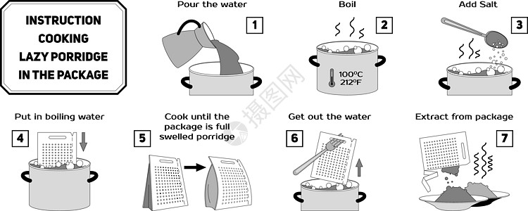 包装中的煮懒人粥的说明炊具谷物操作饮食指导小麦食谱时间午餐稀饭图片