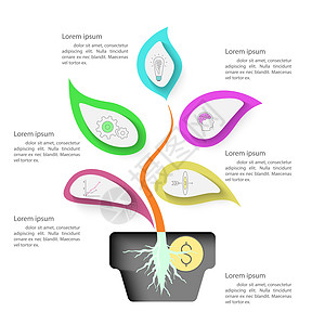 钱植物在锅中植根强的树形图 用图标装饰插画