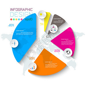图形栏上的业务信息图圆圈生长网站报告馅饼插图收藏网络酒吧统计图片