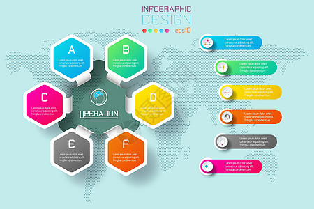 业务六边形标签形状信息图表圆圈栏网络流动商业数据推介会进步白色流程插图创造力图片