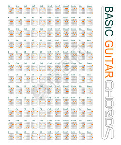将吉他和弦设置在矢量图形艺术上音乐教育会议插图立方体床单笔记草稿手指乐队图片