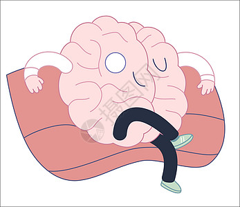 至尊大脑集合头脑创造力解剖学记忆心理学专注思考霸权想像力器官图片