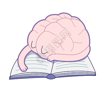 睡脑脑合集学生记忆专注知识想像力考试学习解剖学科学卡通片图片