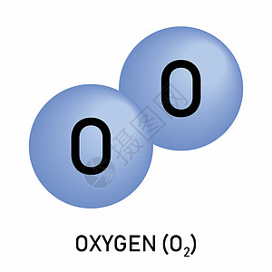 氧气的分子式背景图片