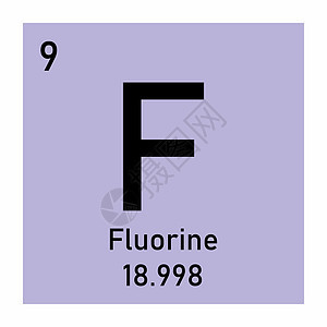 氟化化学元素插图技术宇宙学校物理电子电离重量化学品质子图片
