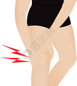 因受伤而膝盖疼痛风险危险身体疾病事故伤害帮助发炎治疗软骨图片