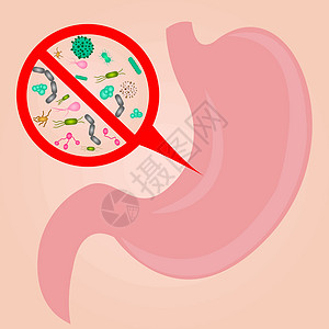 停止腹部的微生物图片