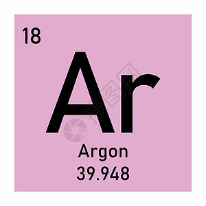 周期表元素符号 Argon 图标图片