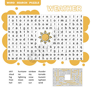 儿童教育游戏 学习词汇 卡通天气等词令儿童困惑图片