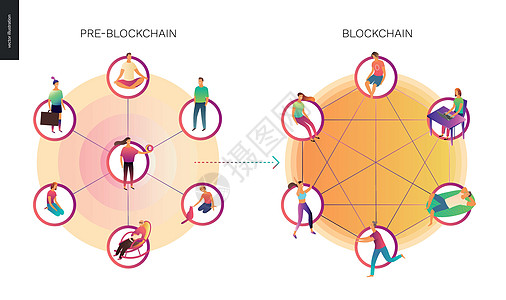 Blockchain分散式比特币高清图片