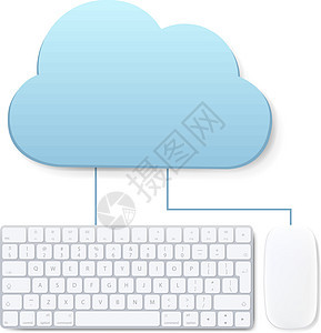 云云计算概念沟通手机电脑电子电话互联网桌面插图细胞安全图片