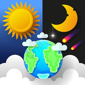 日月星辰 白天和黑夜矢量横幅星星月亮预报天空时间闪电气象天气气候标识图片