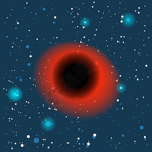 黑洞空间天文科学图片