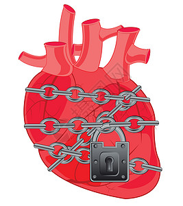 锁在谷仓锁上的人的心脏图片